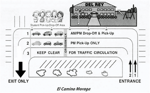 Dropoff Map